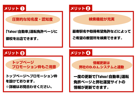「Yahoo!自動車」運転免許ページのメリット
