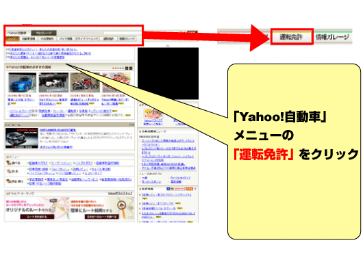 「Yahoo!自動車」運転免許ページへのアクセス2