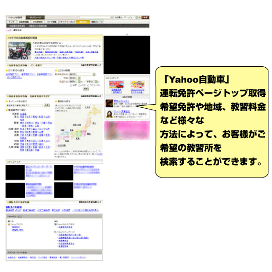 「Yahoo!自動車」運転免許ページへのアクセス3