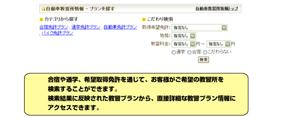 プランを探す